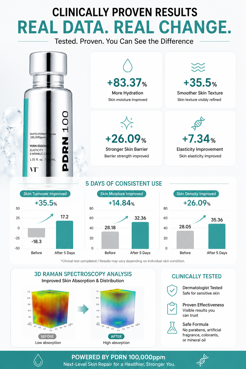 Glass Skin Repair Serum-PDRN Essence